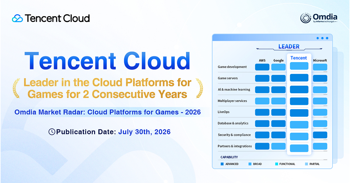 Tencent Cloud Recognized as a Leader in Omdia's Global Cloud Platforms for Games 2026 Report for Second Consecutive Year